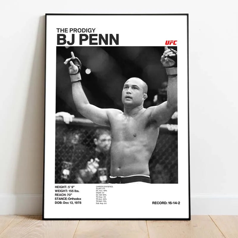 Black & White Fighter Canvas Posters — Unframed